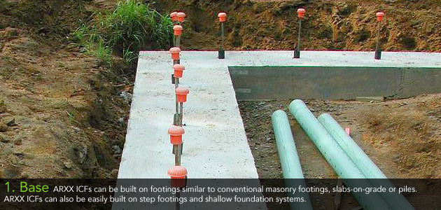 1. Base - ARXX ICFs can be built on footings similar to conventional masonry footings, slabs-on-grade or piles. ARXX ICFs can also be easily built on step footings and shallow foundation systems.